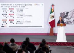 Aprobación de Claudia Sheinbaum sube en febrero tras operativo contra ‘El Mencho’