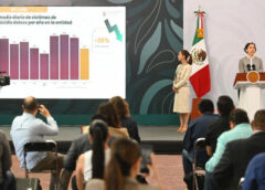 GOBIERNO DE MÉXICO INFORMA REDUCCIÓN ANUAL DEL 26 POR CIENTO EN HOMICIDIOS DOLOSOS EN COLIMA; LA HONESTIDAD DA RESULTADOS: PRESIDENTA CLAUDIA SHEINBAUM