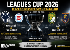 Leagues Cup 2026: Monterrey y León entran en acción hoy en los cuartos de final